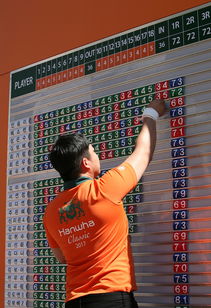 -全国田径接力锦标赛广东队卫冕，田径接力决赛名单